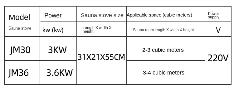 Description Picture 5 of item9KW 8kw 6kw 4.5kw 3kw Sauna Heater 220V 380V Sauna Steam Generator Home Use Heating Furnace Room Dry Equipment