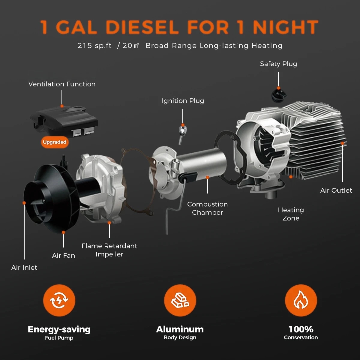 Air Heater Diesel Night Heater Fitting Near Me Sunster Air Diesel - Main Image