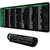 For Excel Common Shortcuts Large Professional Shortcut Keys Mouse Pad Desk Mat Office Software Keyboard Mousepad Y2K Cheat Sheet 6