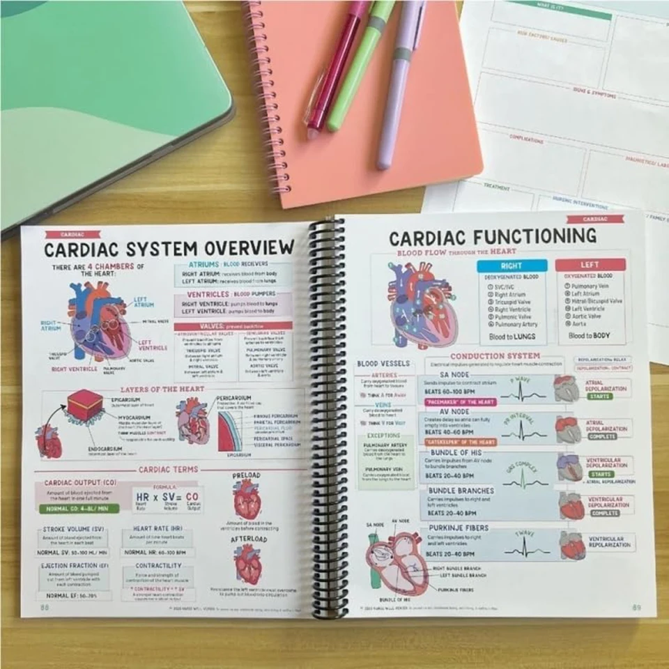 Nurse Essentials Report Notebook for Clinical Success