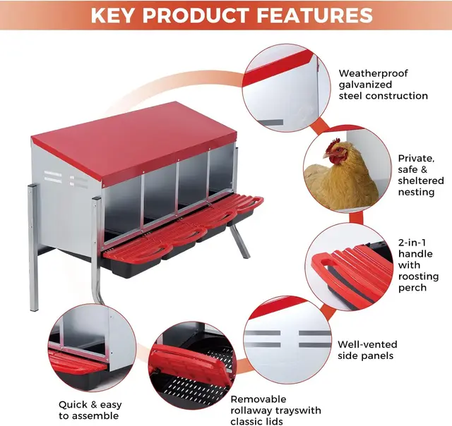 Multi-Compartment Metal Chicken Nesting Box With Automatic Roll-Out Egg Collection