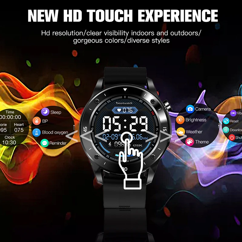 2023 GT5  Ʈ ġ,  F22S Ʈ ġ, ƮϽ ƮĿ , , ȵ̵ IOS,  