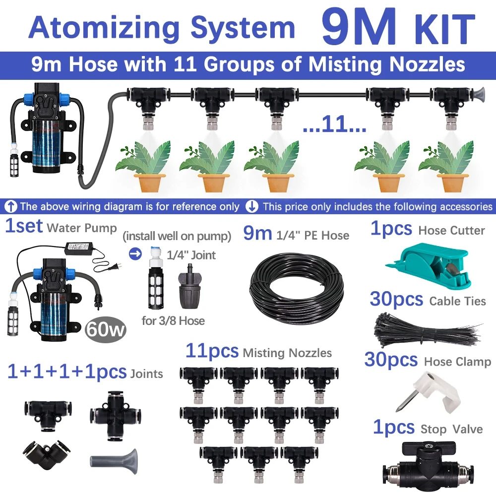 9m pump kit