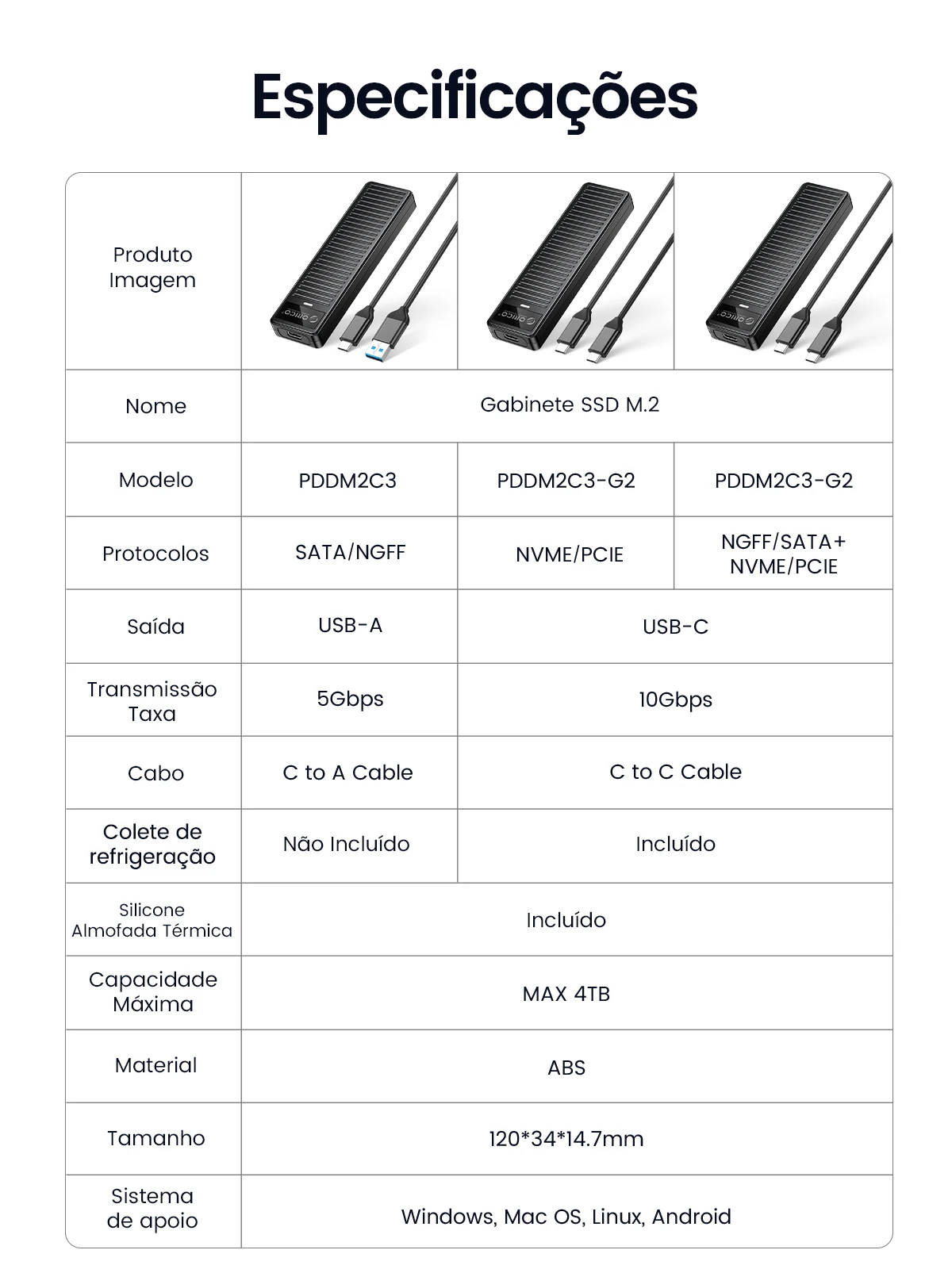 Gen2 M2 SSD Enclosure Case Box Design