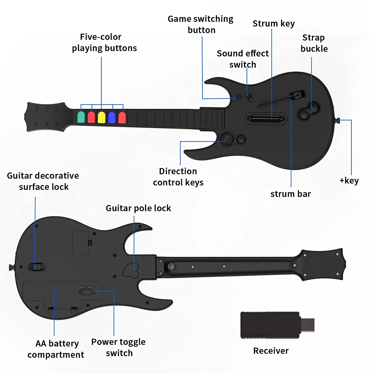 Doyo 2.4g Controlador de Herói Guitarra sem Fio para pc Ps3 Compatível com Clone Hero Rock Band Jogos Joystick Remoto Console - Image 2