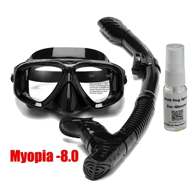 Black myopia -8.0