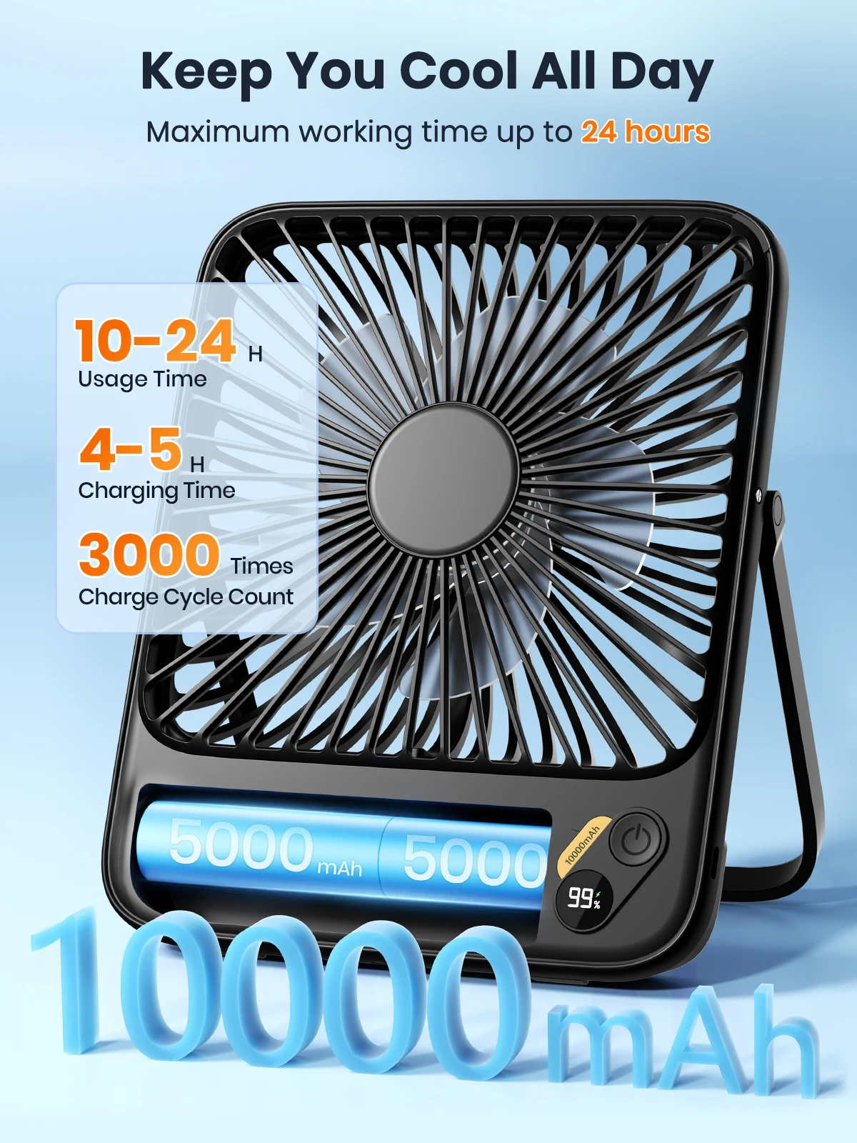 D3 Portable Fan 10000mAh Rechargeable Battery USB Desk Fan 4 Speed Quiet Small P