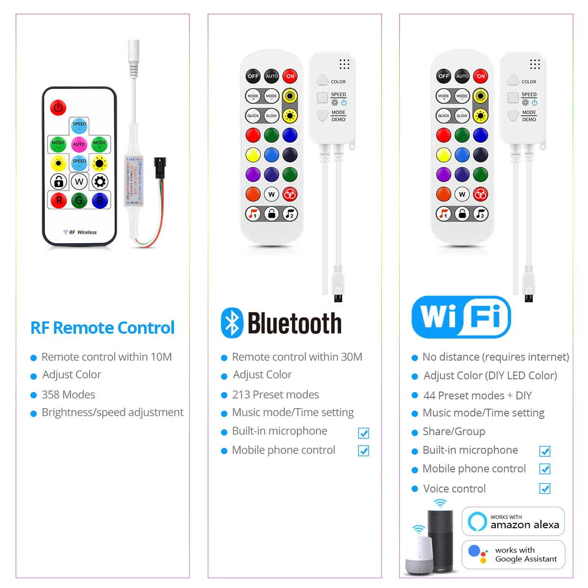 Bluetooth Led Strip Ws2811 Rgb App Control Led Lights Voice And Music Sync  Dream Neon Lamp For Home Party Disco Backlight Decor - Led Strip -  AliExpress