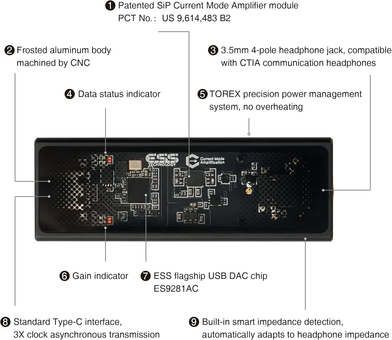 Questyle M12i ESS Flagship Portable USB DAC/AMP ES9281AC Chip Hi-res PCM DSD512 Adaptable Gain Modes Headphone Amplifier 3.5mm