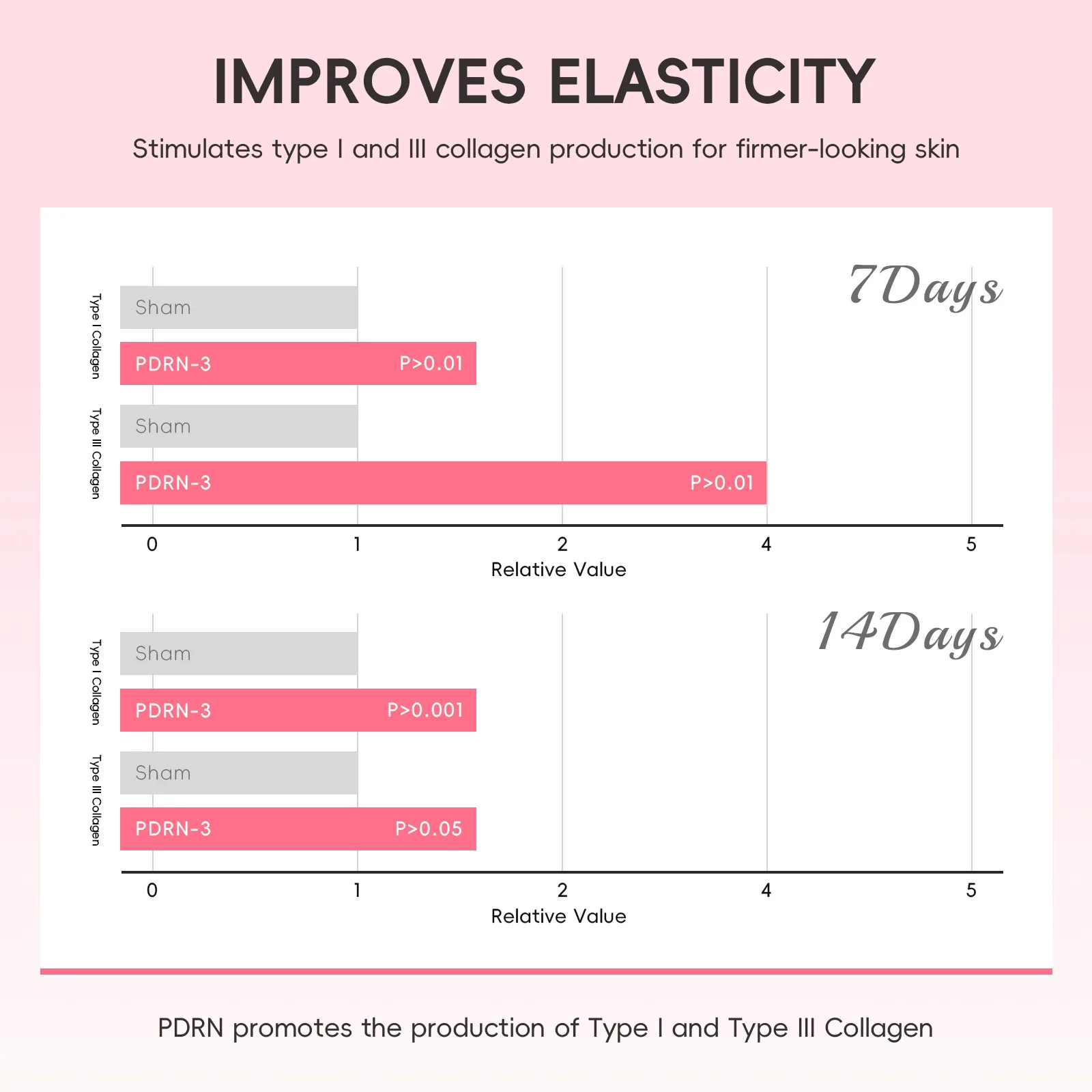 LAIKOU Centella Asiatica Ampoule Facial Serum Moisturizing Brightening for Face Care Hydrating Skincare