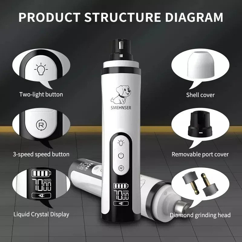 Pet Nail Grinder Clipper with LED Light USB Rechargeable for Cats Dogs