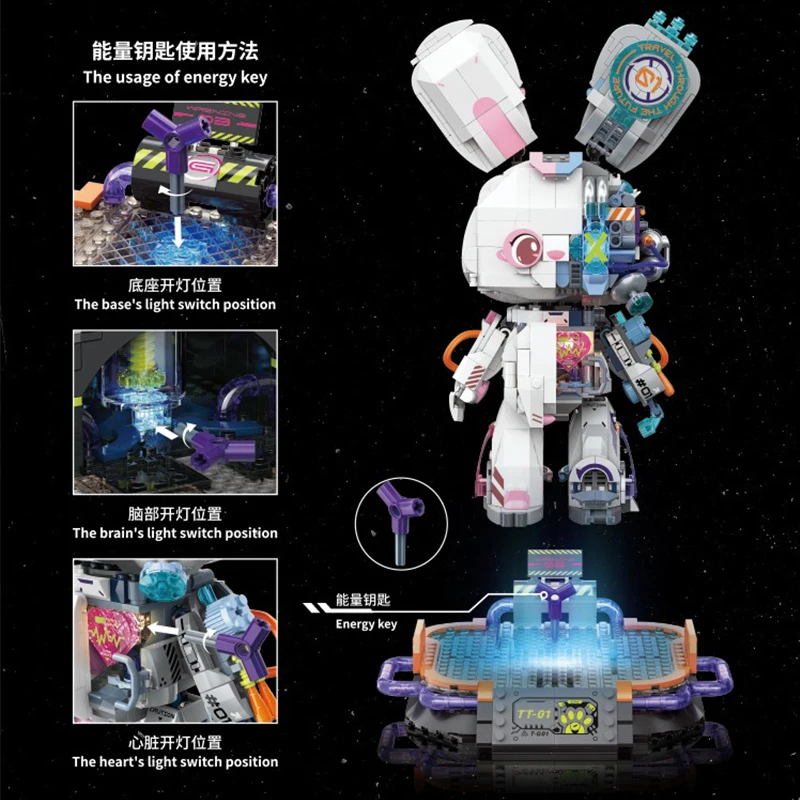 Toptoy Chinese Building Blocks Rabbit Breaks The Future