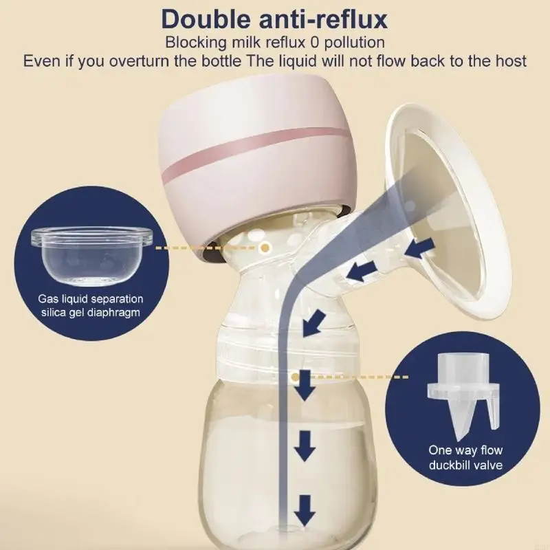 Quick Breast Electric Suction Easy Operation Anti Backflow Milk 425F