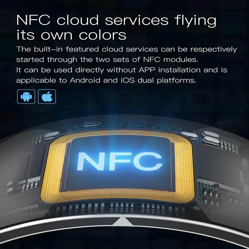 Smart Ring NFC Magic Finger Ring for Android IOS New Jakcom R4 Technology IC/ID Module NFC Phone Smart Accessories Fashion