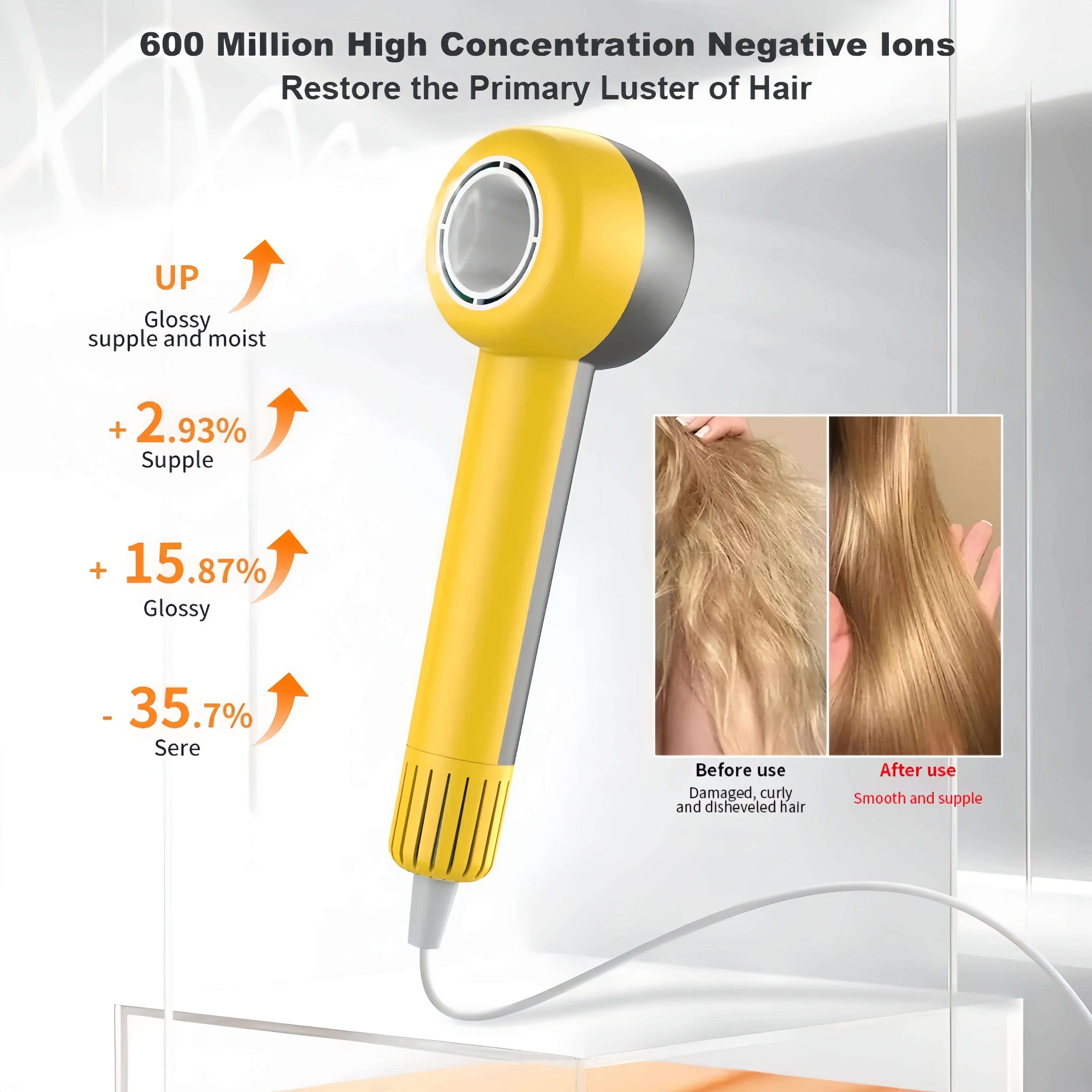 Professinal Leafless Hair Dryer Negative Lon Hair Care Quick Dry Powerful High Speed Hair dryers for Travel & Home 5