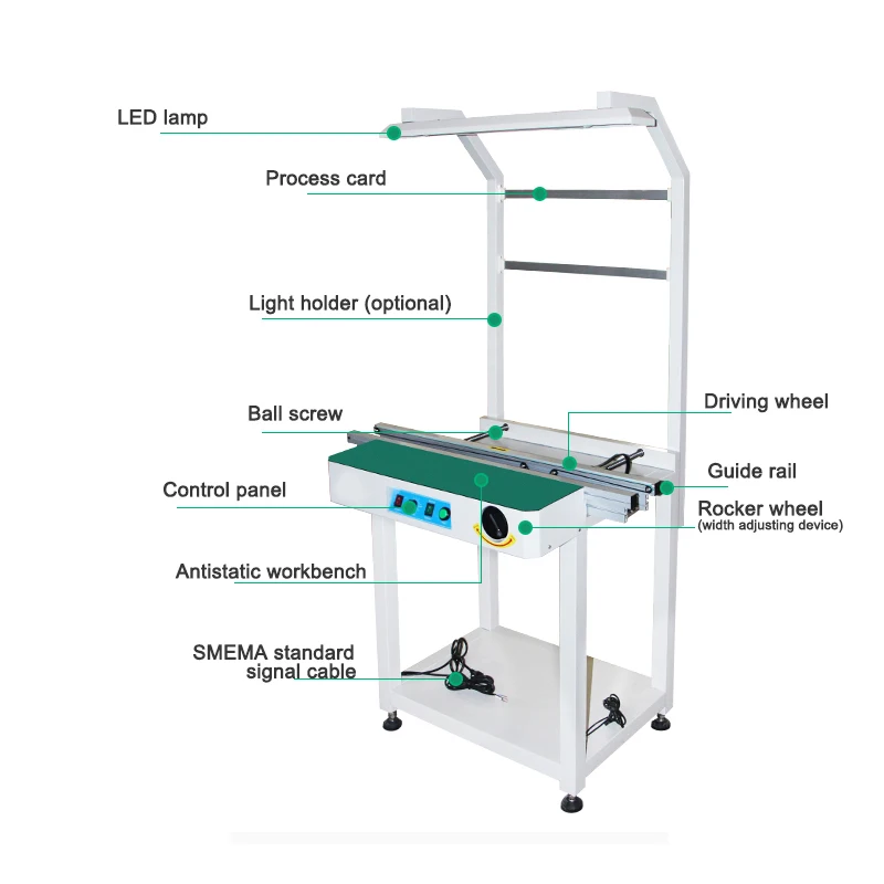 Station d'accueil automatique pour tuyaux en acier inoxydable, machine à souder par reflux, carte PCB, détection de patch de transmission, ZBJBT350- 0.5m SMT