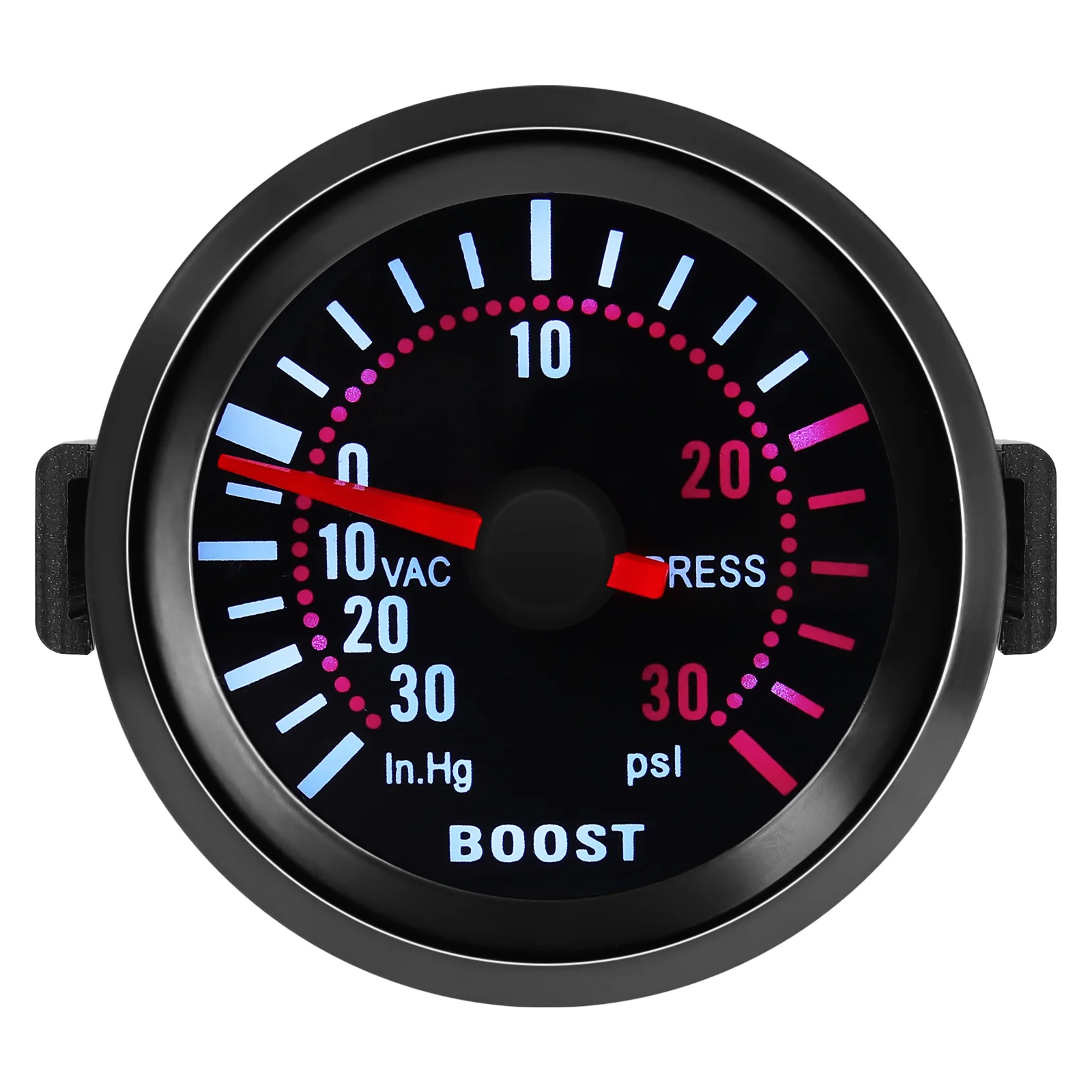 Gauge Set Display