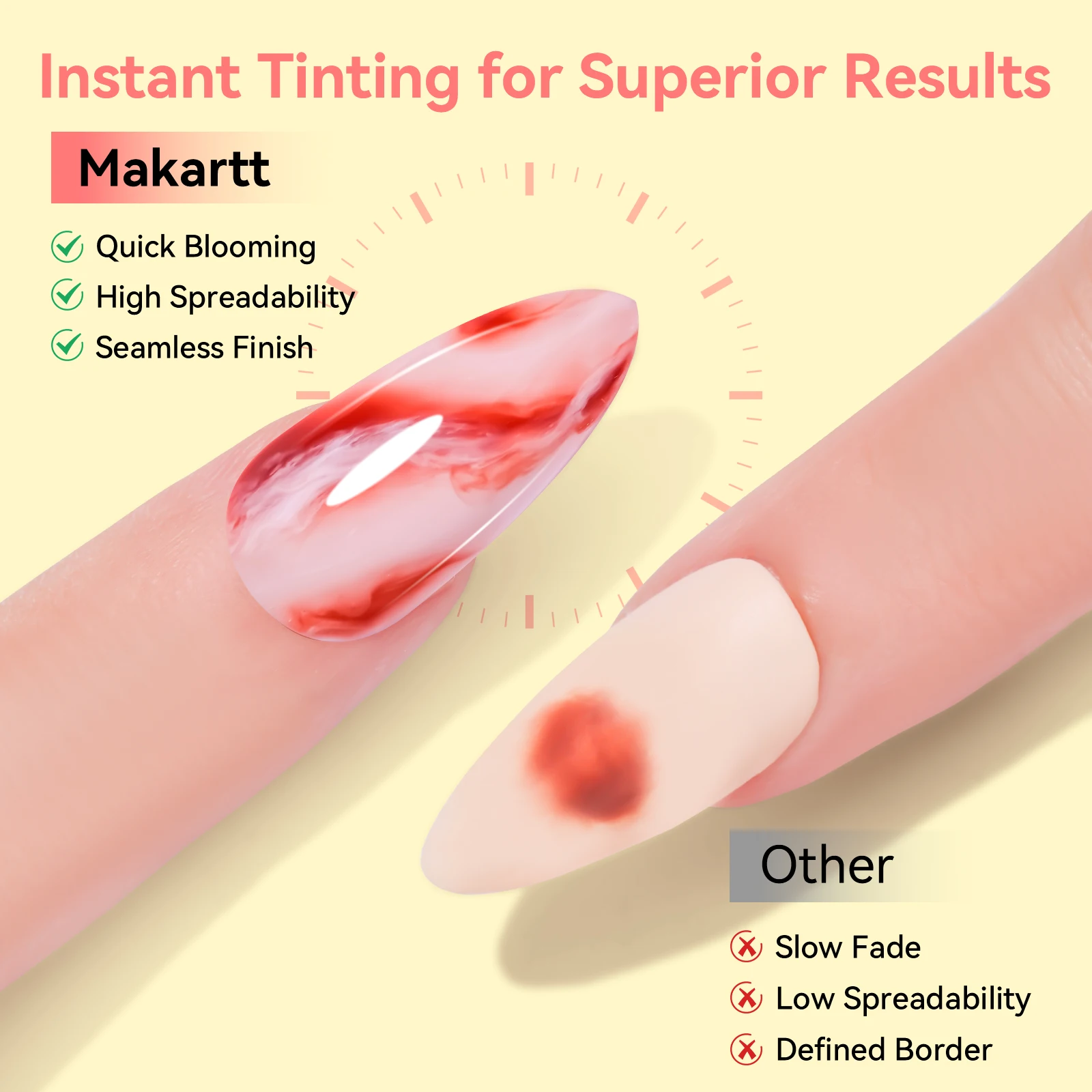 Gel per fioritura delle unghie -Makartt Soak off UV LED Smalto per unghie in gel fiorito trasparente per scalmare l'effetto marmo Smalto gel per acquerello 15 ml - immagine 4