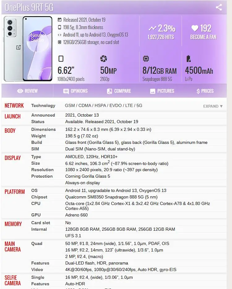 Original AMOLED For OnePlus 9RT 5G LCD Display Touch Screen