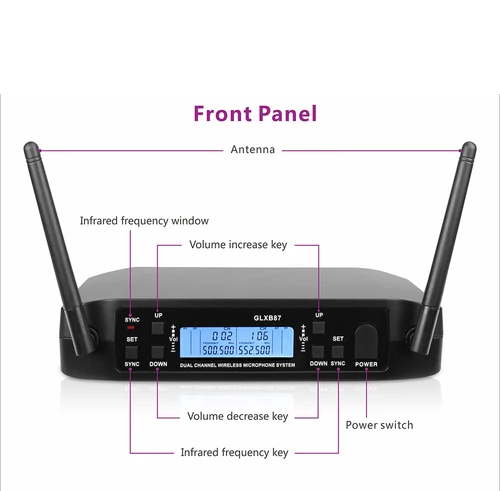 SOMLIMI 전문 무선 마이크, GLD BET87, 2 채널 UHF 헤드셋 마이크, 연설 파티 모임, 500-599MHZ 4