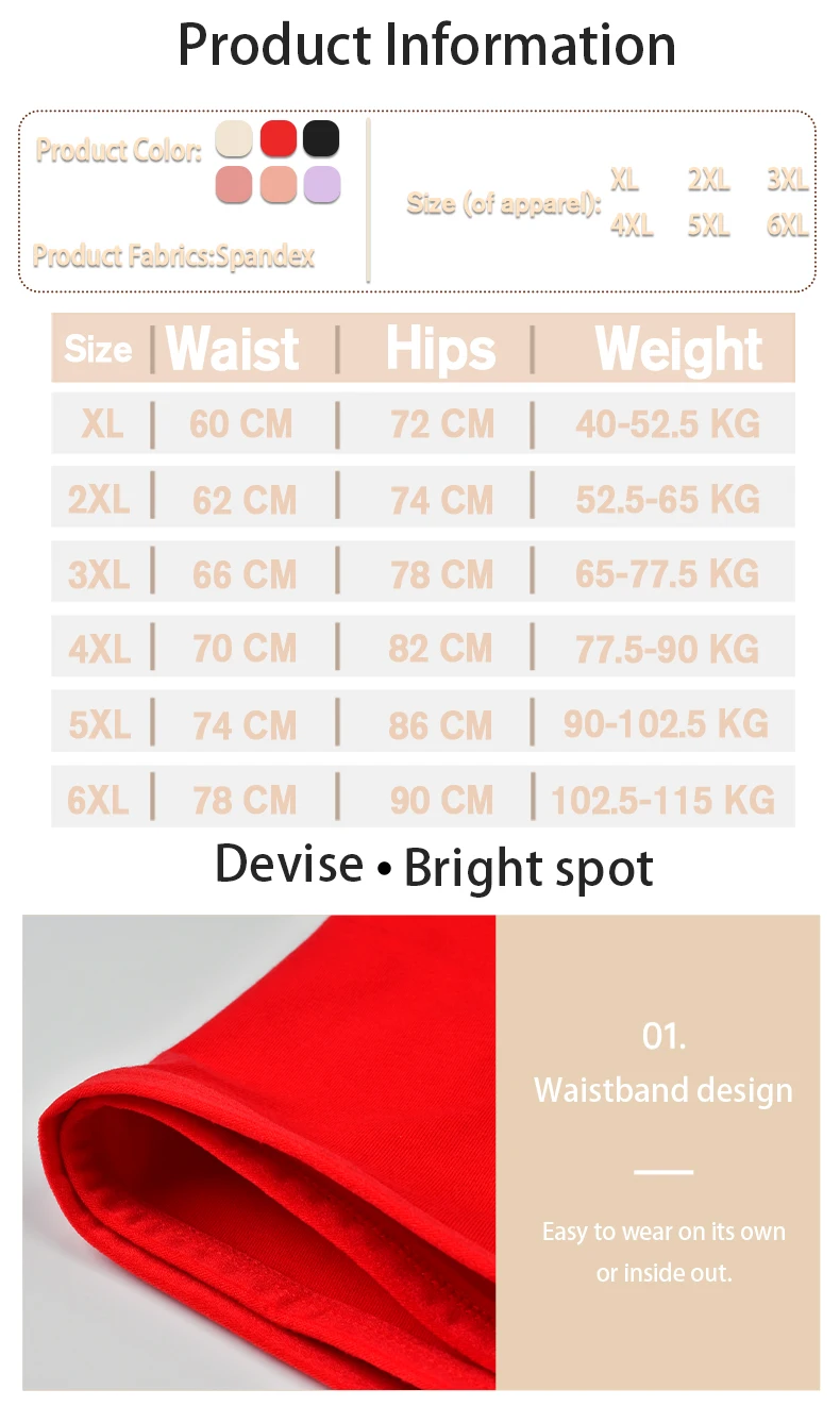 High Waist Panties - Breathable Cotton Briefs | Plus Size Seamless Underwear XL-6XL