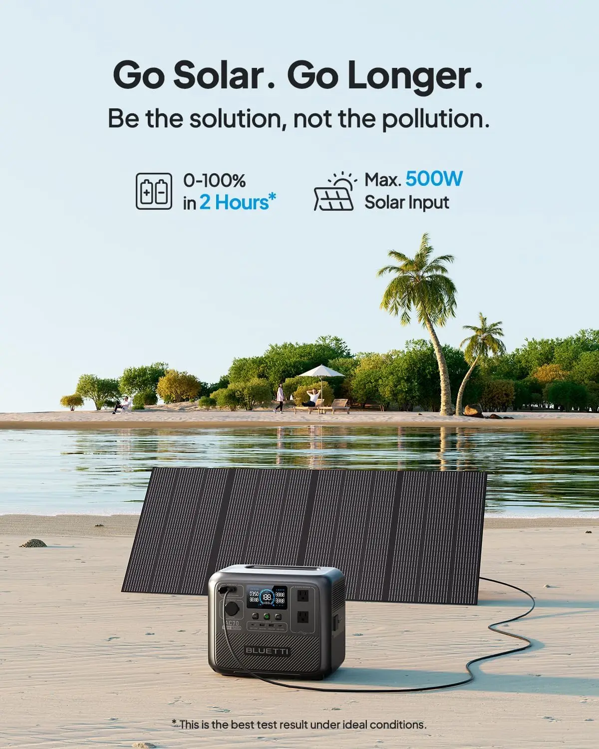 AC70 Portable Power Station with 200W Solar Panel , 768Wh Solar Generator with 2 1000W (Power Lifting 2000W) AC Outlets