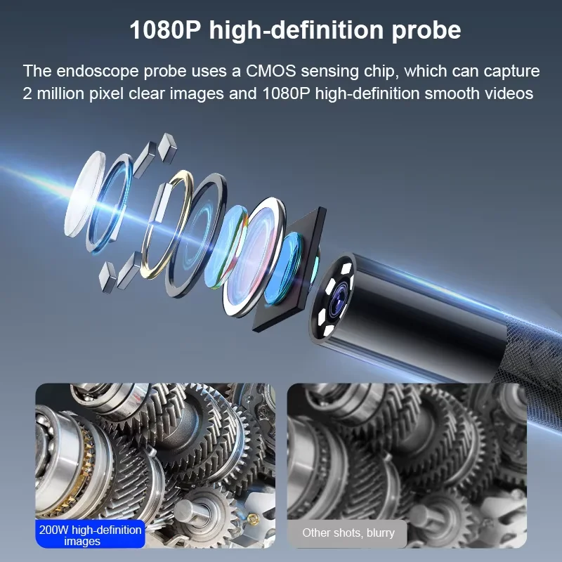 Inspection camera 720&deg; rotation 4 way articulating inspection camera 1080P 6MM pipe industrial endoscope camera 5" IPS screen for car sewer drain