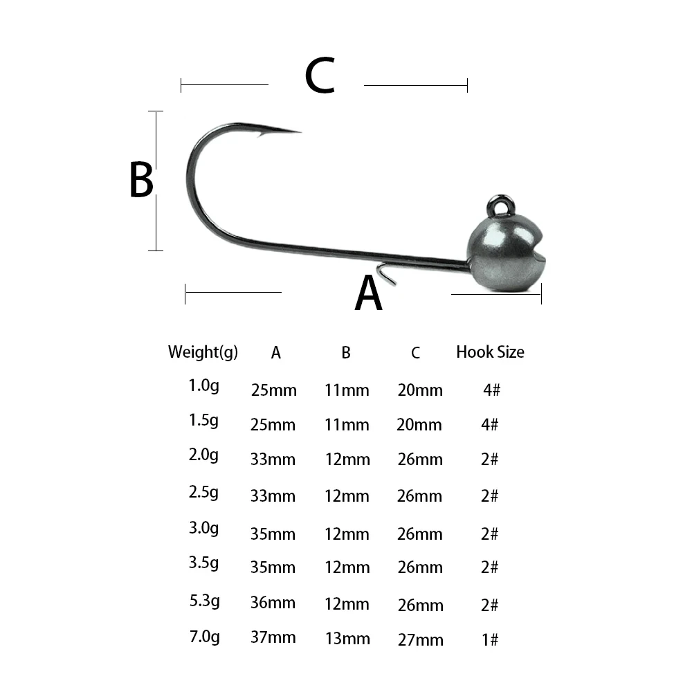 5 Têtes De Gabarit Tungstène Pêche - Leurres Crappie 3.5g à 10.2g