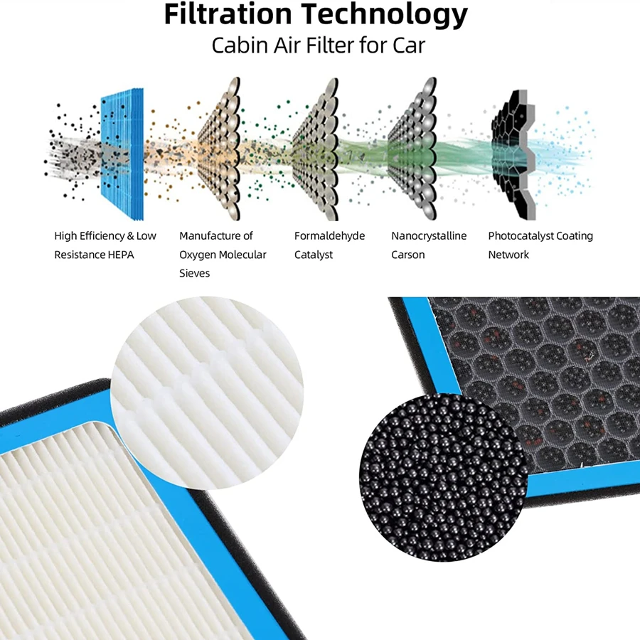 2PCS Car Cabin Air Filter Replacement For VW ID4 ID.3 ID6-with Activated Carbon Fragrance Conditioner Refresh