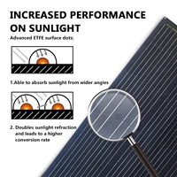 Panneau solaire flexible ETFE 100W 18V noir mince monocristallin pour batterie 12V, camping-car, voiture, bateau, caravane, balcon, camping 6