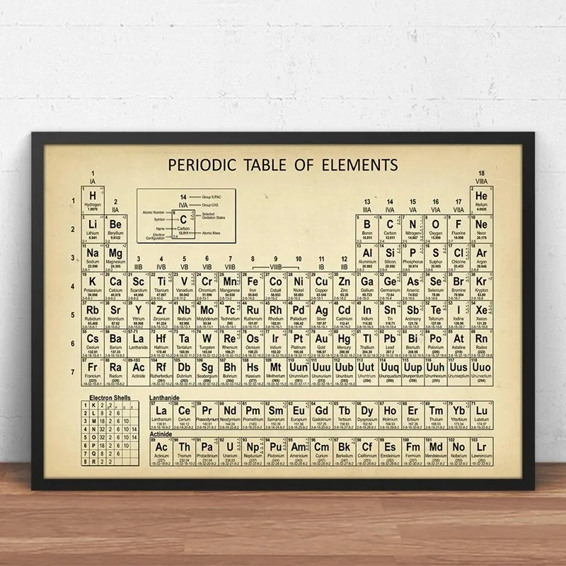 Chimica Tavola Periodica Wall Art Stampe Elementi Poster Tela Pittura Chimica Immagine Tavola Periodica Lab Wall Decor
