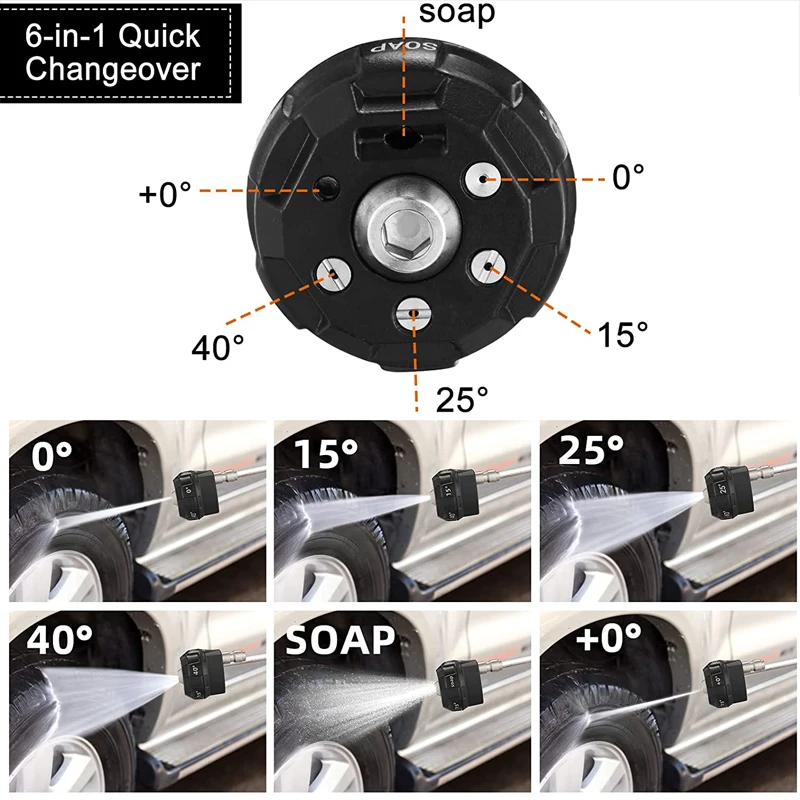 ROUE �з� ��ô��� �� ü���� �ǹ� ����� Ŀ�÷�, 5 ȸ�� ����, 1/4 ��ġ �� ü����, 6 in 1