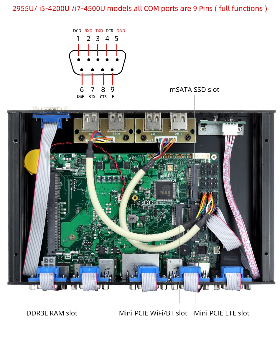 Fanless Industrial Mini PC: Intel Core i7 4600U, Dual Ethernet, HDMI, VGA, 8xUSB, Windows/Linux Description Image.This Product Can Be Found With The Tag Names Barebone Mini PC, Computer Office, Mini pc