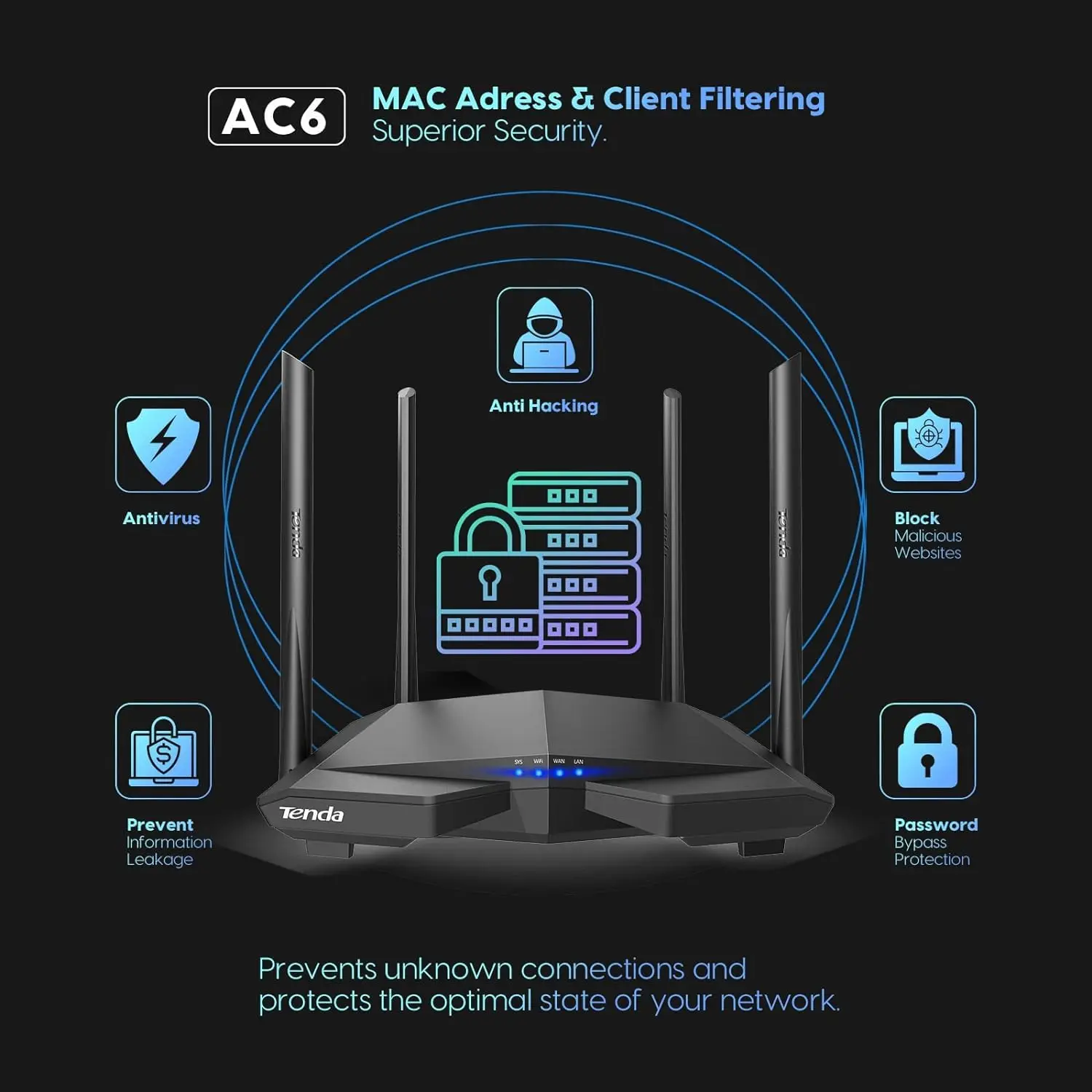 Roteador Wifi de Banda Dupla com Antenas Externas Repetidor Extensor de Alcance até 120 m² 24g 5ghz Tenda-ac1200 - Imagem 3