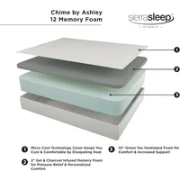 King Size Chime 12 Inch Medium Firm Memory Foam Mattress with Green Tea & Charcoal Gel for Pressure Relief 2