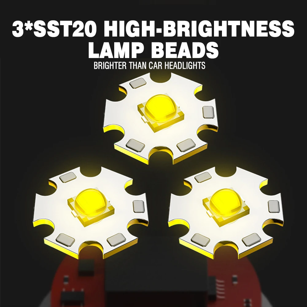 Mini Torcia LED BORUiT 3000LM Ricaricabile, SST-20, IPX8, Colore Nero, 200m Di Portata