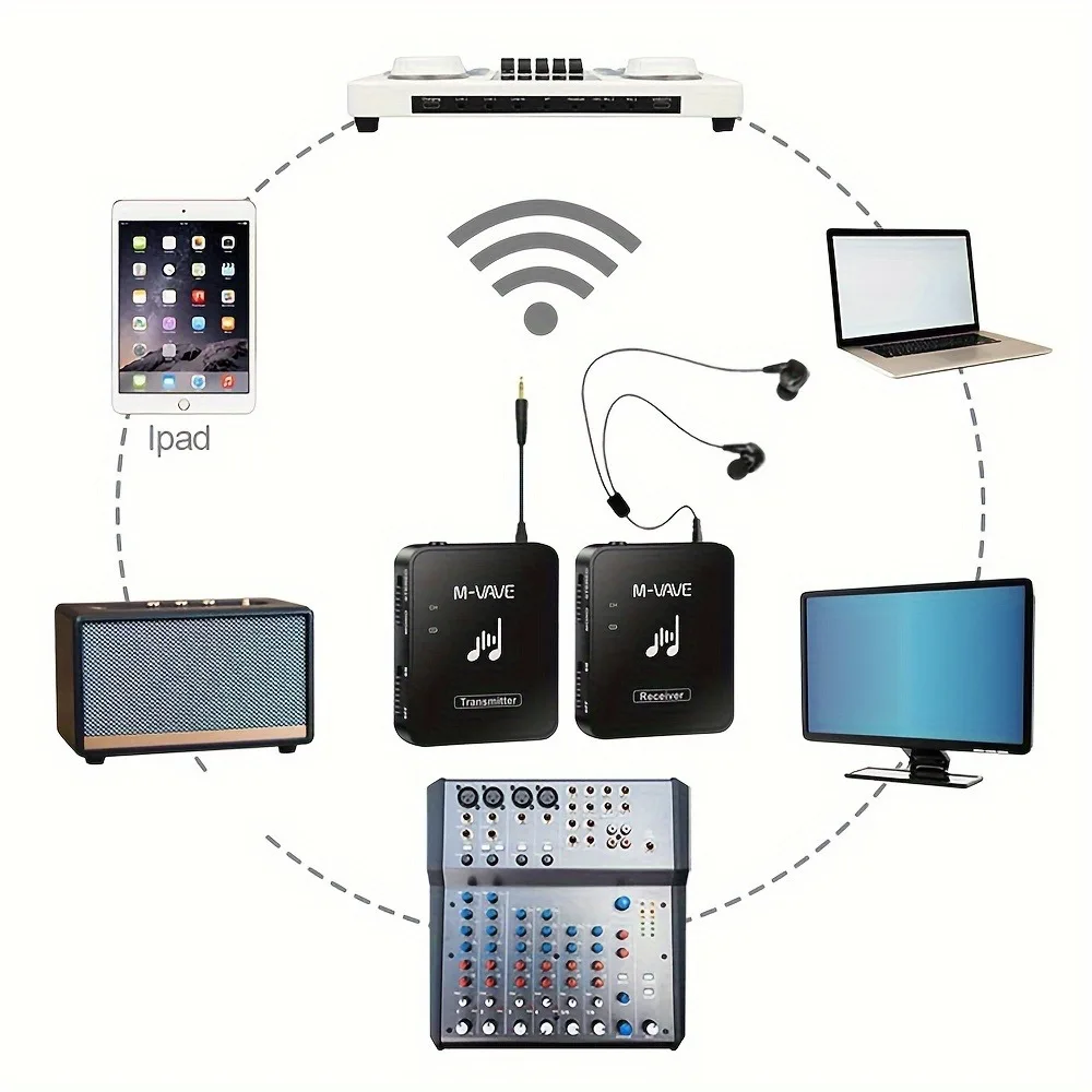 M-VAVE WP-10 2.4GHz Wireless Earphone Monitor Transmission System Rechargeable Transmitter & Receiver Stereo Mono Recording wireless earphone monitor