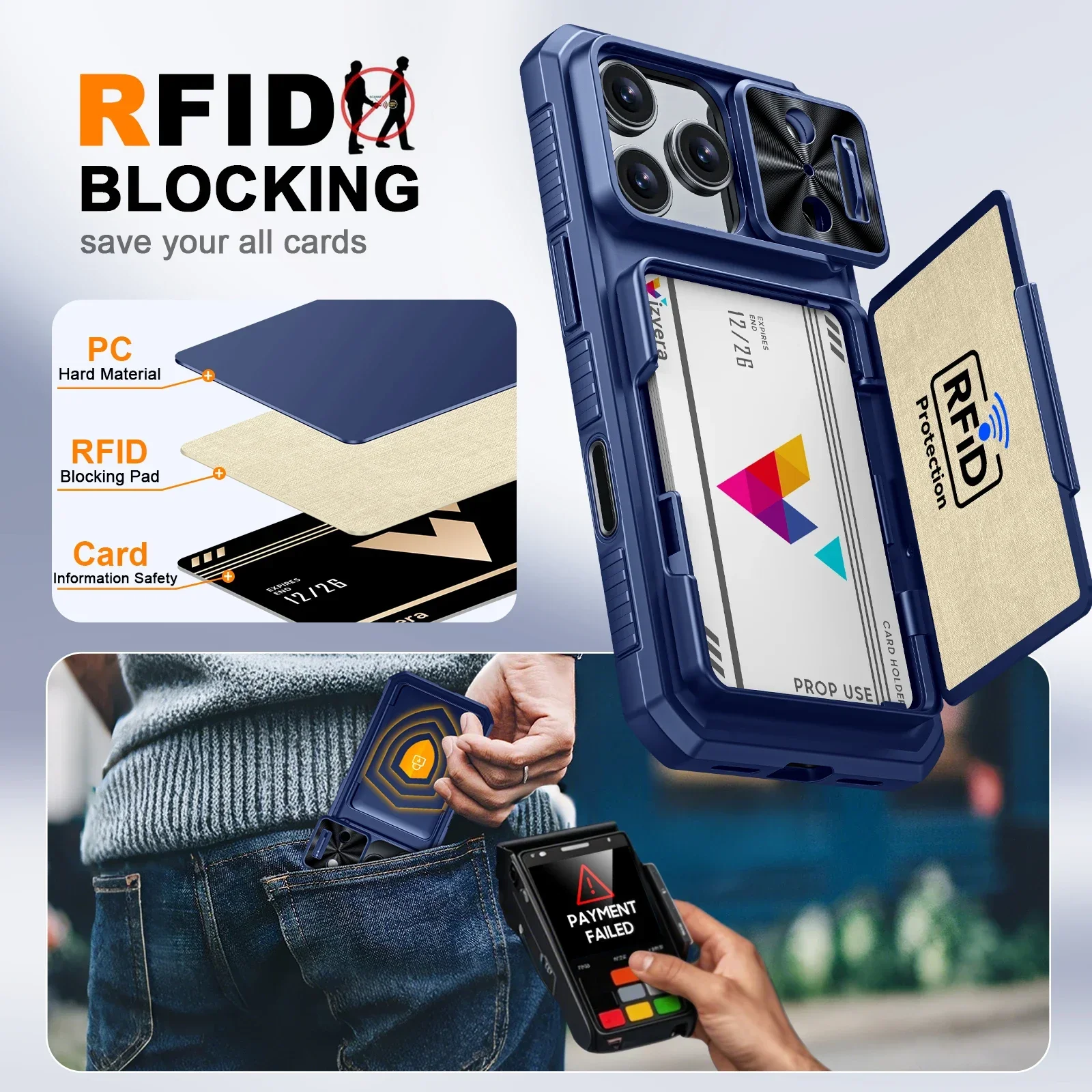 Premium Wallet Case with Card Slot & Slide Camera Protection - Anti-Fingerprint Rugged Phone Cover in Blue