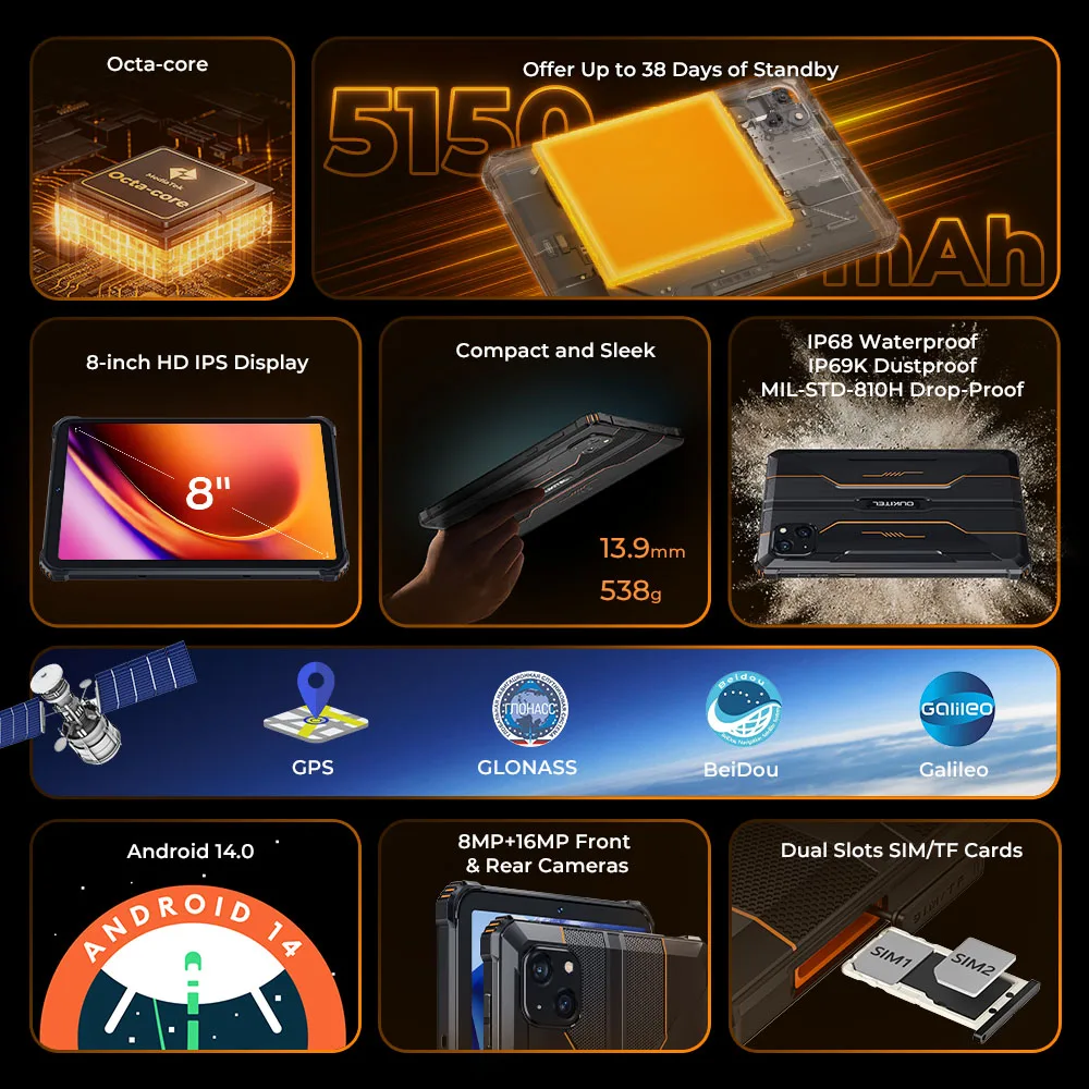 Oukitel RT3 PRO 5150mAhバッテリー 8インチHDディスプレイタブレット