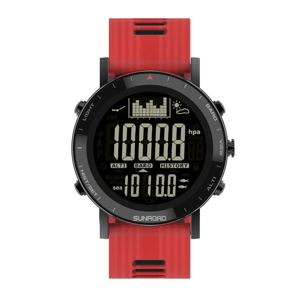  SUUNTO Core Crush Altimeter Watch Violet Crush, One Size :  Clothing, Shoes & Jewelry