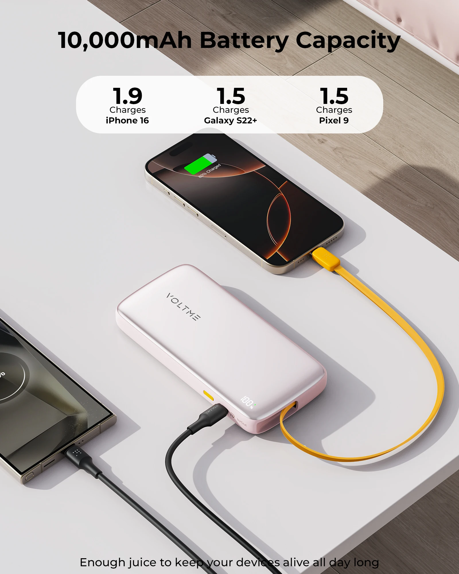 VOLTME 10000mAh portable power bank with 65cm Built-In Type-C dual USB C ports Fast Charge for iPhone 16 Galaxy S22+ Pixel9 5