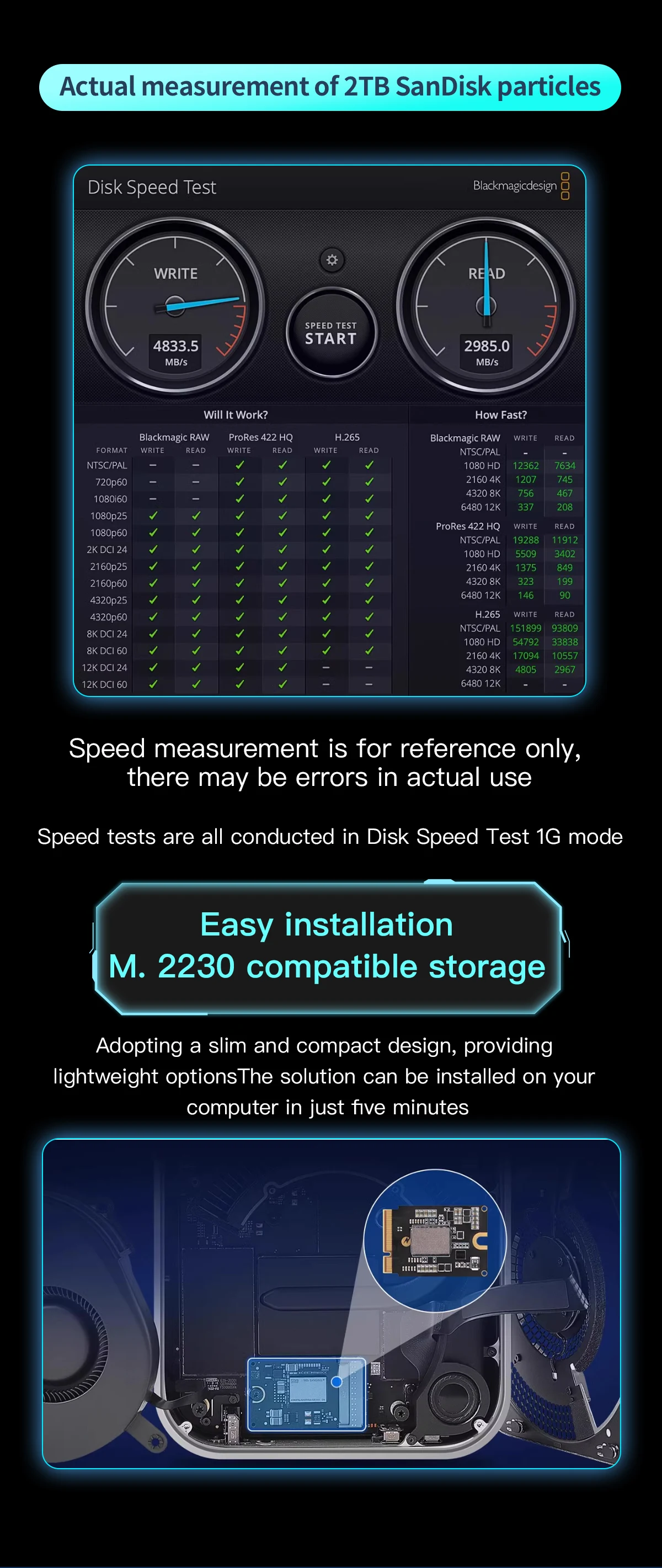 KIOXIA 2TB 内蔵型SSD Mac Mini M4 Sdc5f0eae87f54b6eae43a406c1e5d