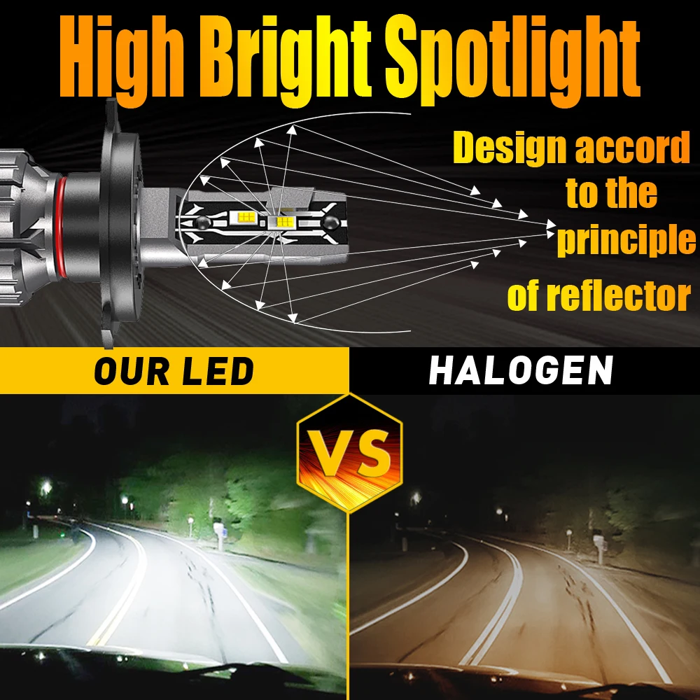 High power H4 HB2 9003 LED headlight bulb Super bright Powerful No adapter required 2pcs Car Turbo diode White Moto fog lamp 12v for led headlight led lamp bulb