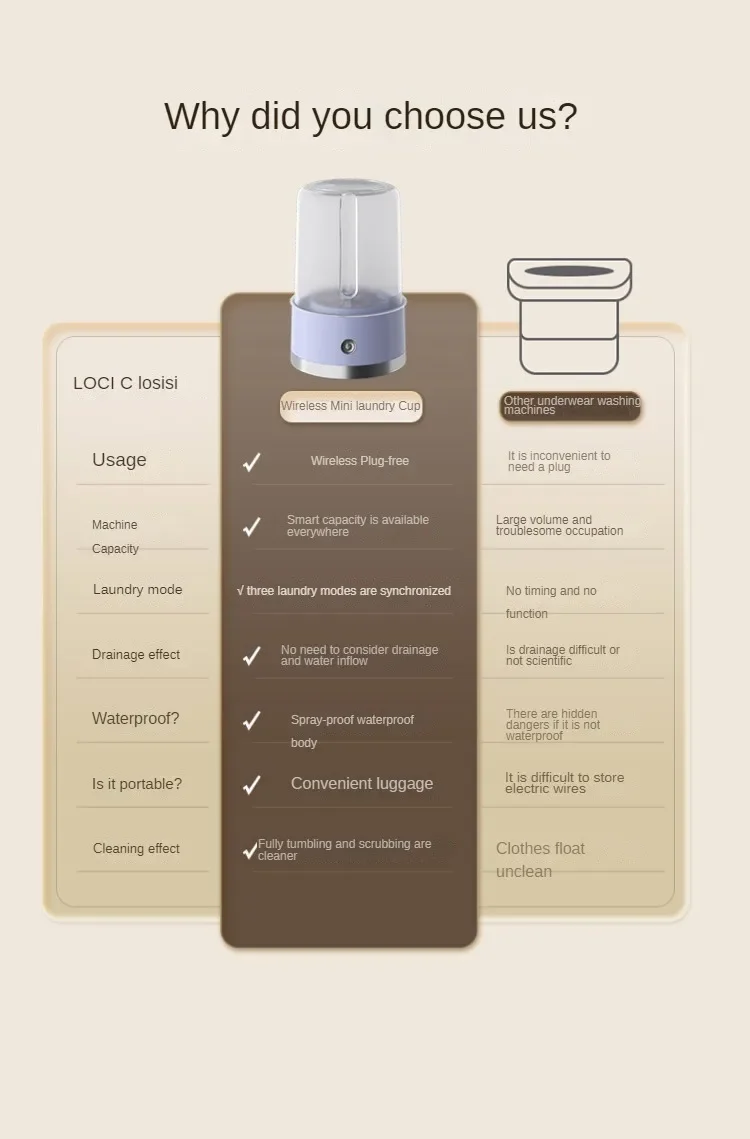 Wireless Charging Portable Washing Machine Mini Electric Makeup Brush Cleaner