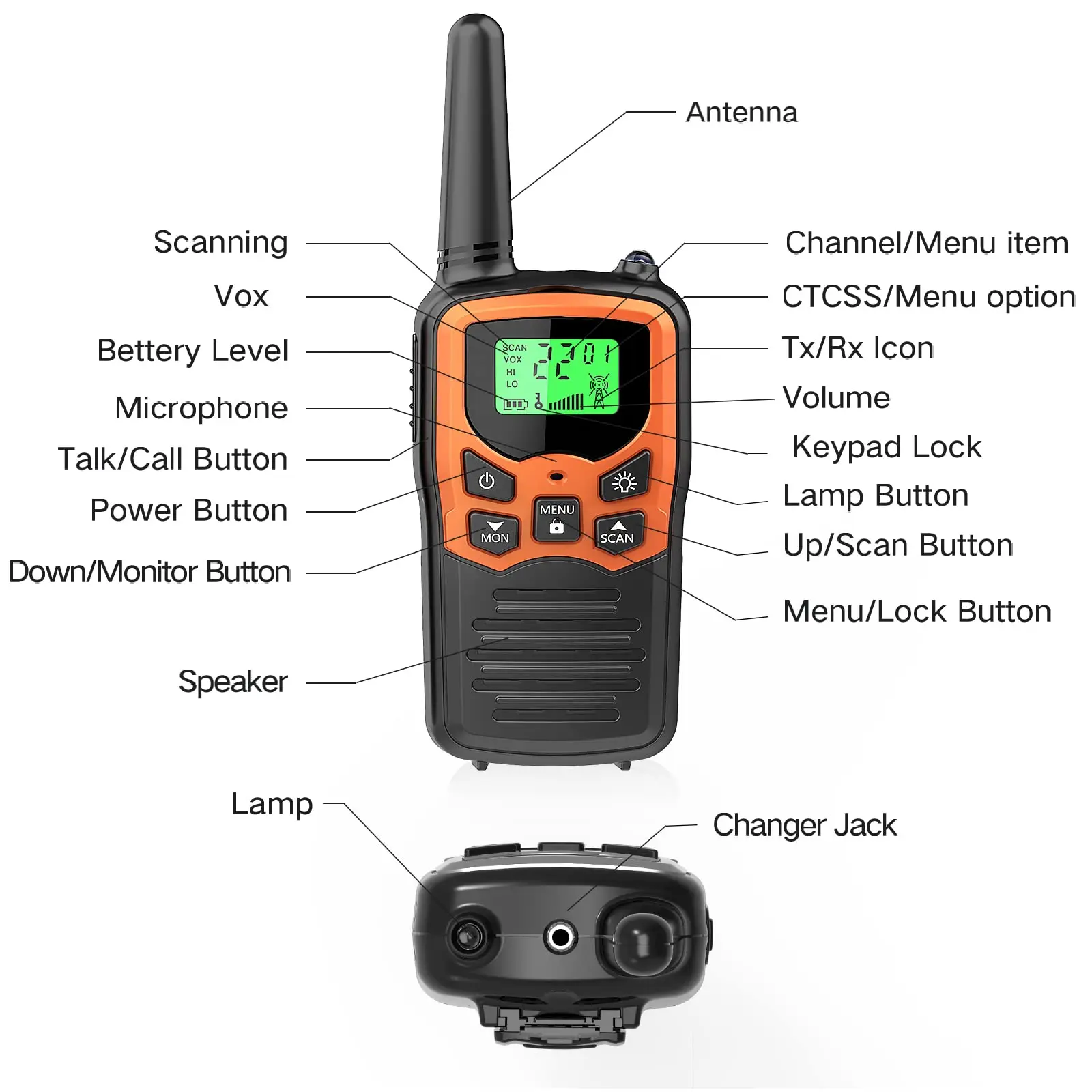 Walkie Talkies Long Range Adults with 22 FRS Channels Family Walkie Talkie  with LED Flashlight LCD for Hiking Camping Trip Walk AliExpress