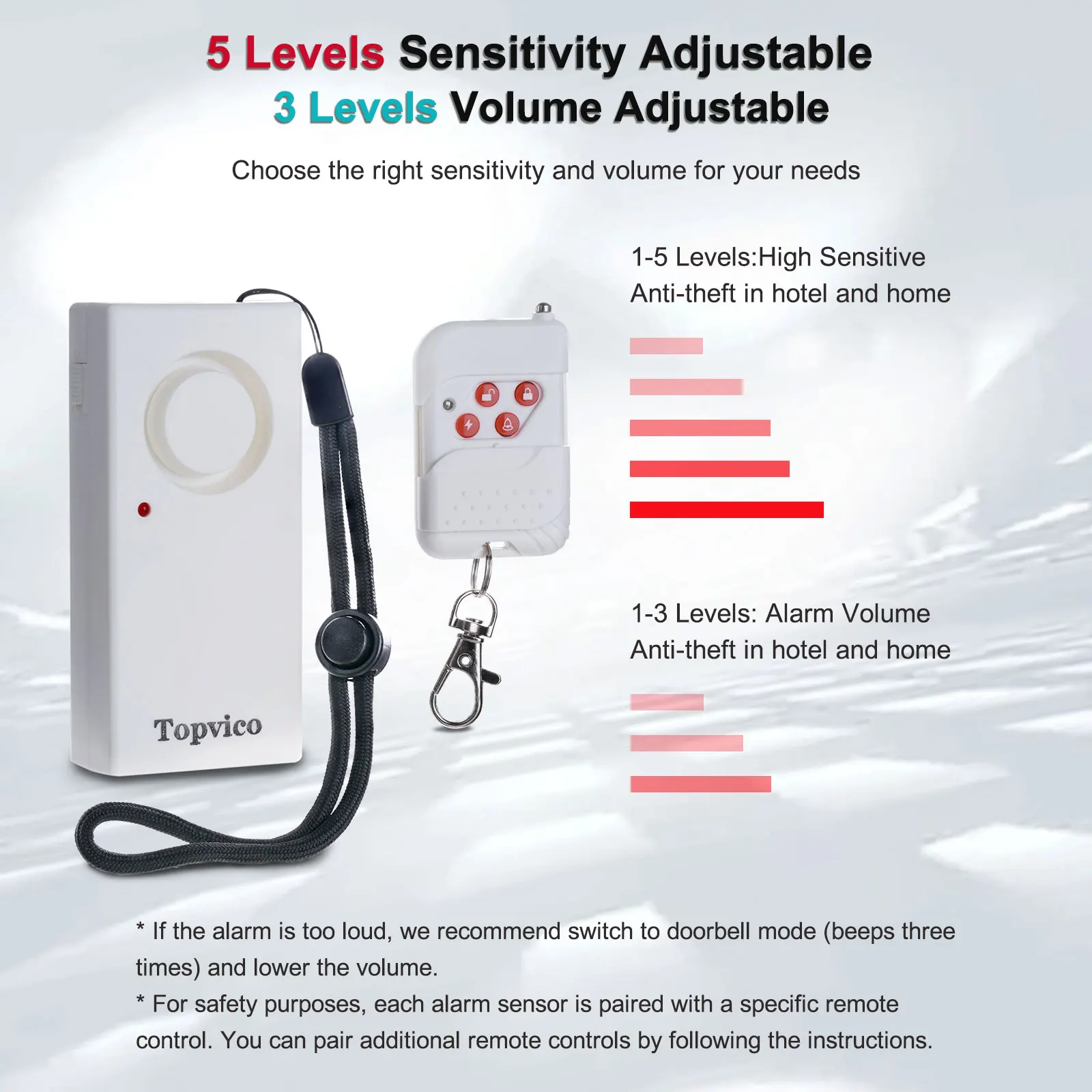 Topvico Door Handle Alarm Vibration Triggered, Hotel Travel Portable Door Alarm, 130dB Wireless Home Security for Kids, Elderly 5