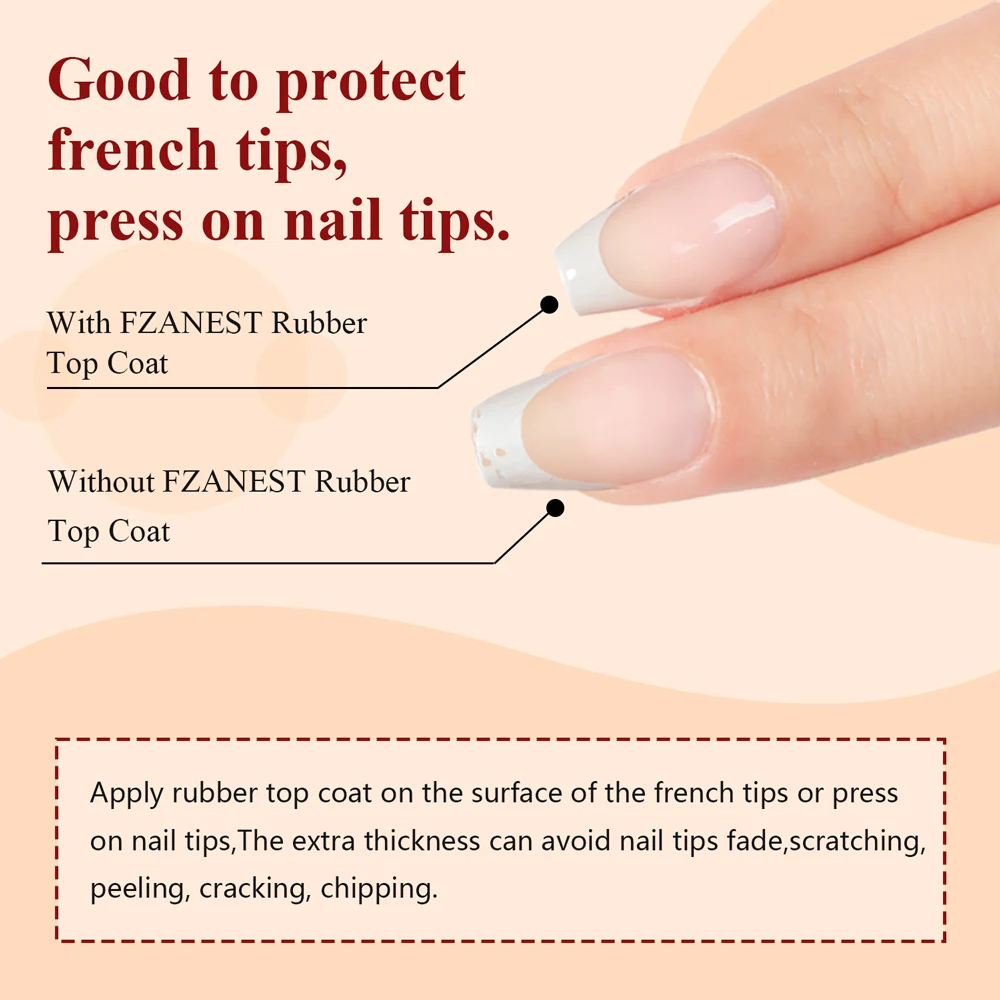 FZANEST Rubber Top Coat 15ML Gel Nail Polish Ultra Shine No Wipe Thick Top Coat Strengthen Enhanced Plumping Natrual Nail 4