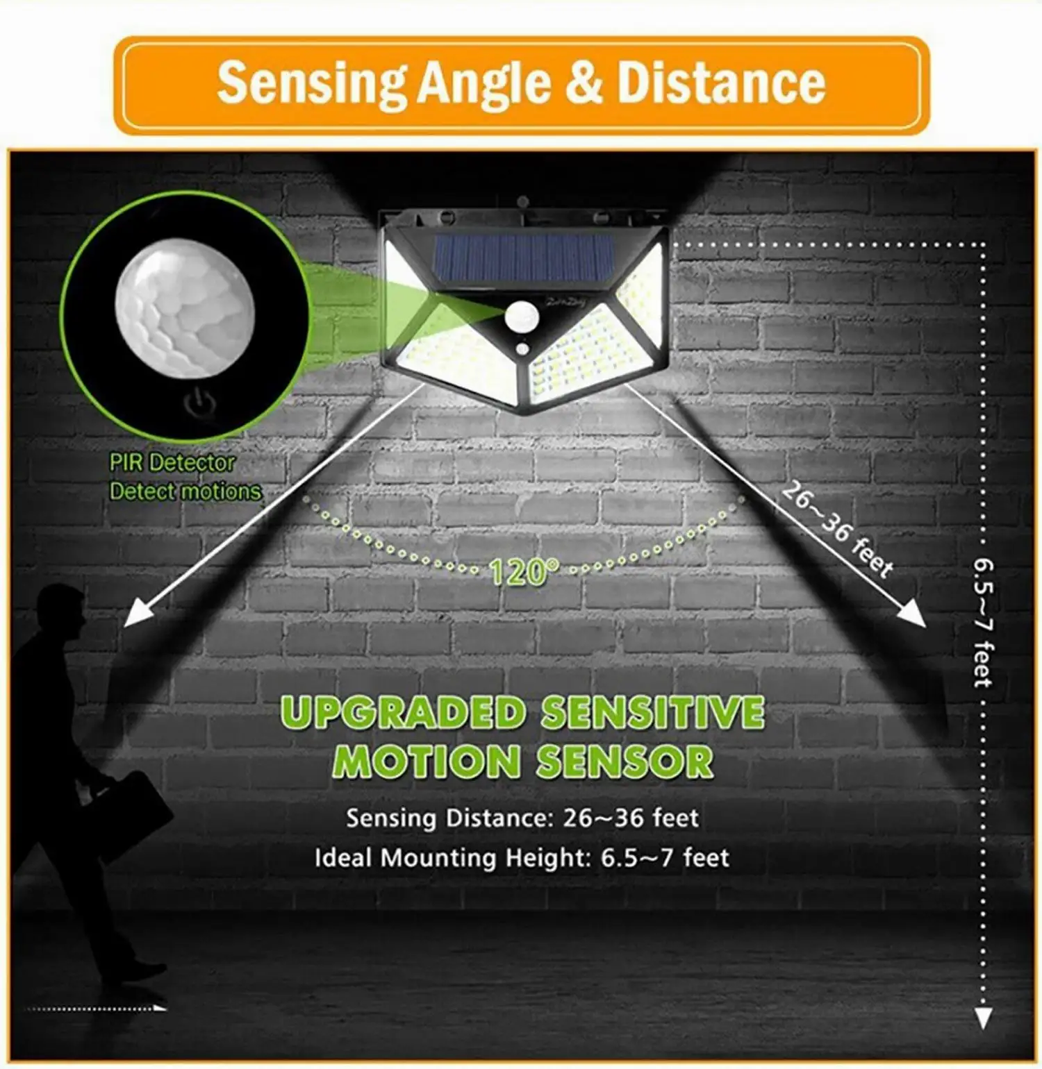 Рисунок 5 - 100 светодиодный настенные светильники