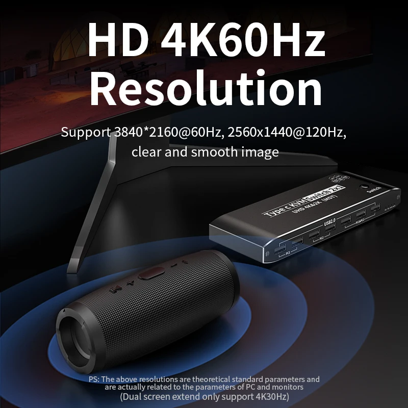 Unnlink 4K USB C KVM  ÷ ġ, Ȯ 2  ٸ ȭ, 2 PCs  , 콺 Ű 