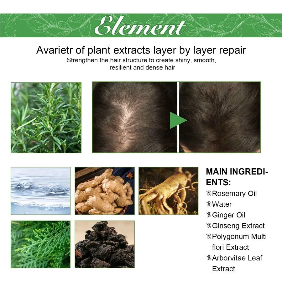 description